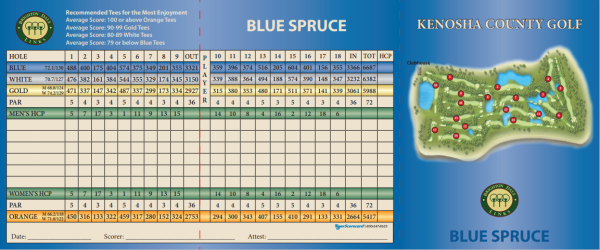 Blue Spruce Scorecard
